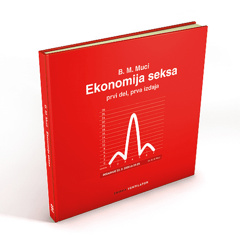Oblikovanje knjige Ekonomija seksa