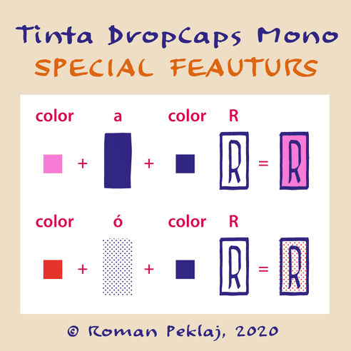 TintaRoman , TintaDropCaps Mono, FamilyTree Spill črkovne vrste